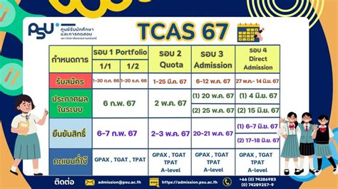 admission.psu.edu.ph.|More slots for admission still open for aspiring LCians.